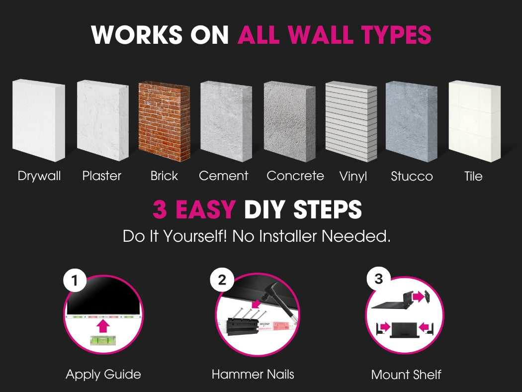 HangSmart No Stud Soundbar Mount instructional image showing compatibility with various wall types and DIY steps.