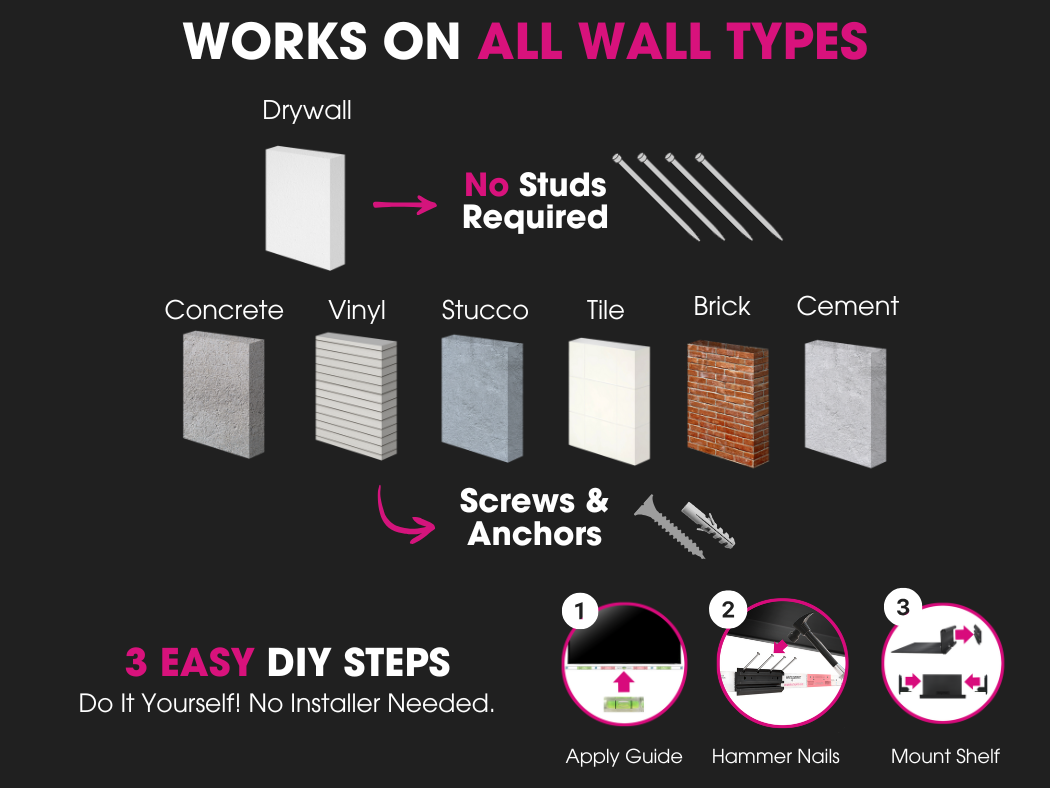 HangSmart Soundbar Mount Works On All Walls