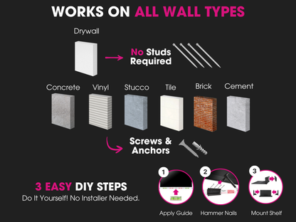 HangSmart Soundbar Mount Works On All Walls