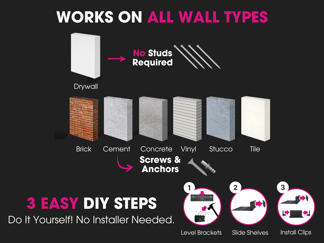 HangSmart Smart Device Shelf Works on all wall types