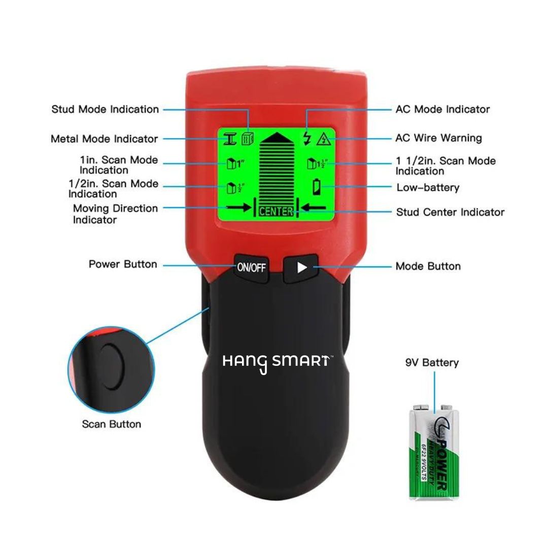 annotated image of the hangsmart stud finder with product features